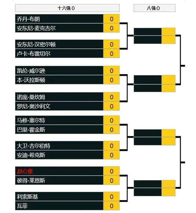 约维奇在对阵萨勒尼塔纳的比赛中脚踝受伤，目前仍在进行单独的训练。